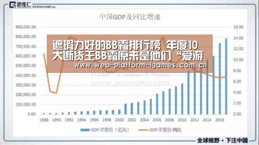 遮瑕力好的BB霜排行榜 年度10大断货王BB霜原来是他们“爱游戏入口”(图1) 爱游戏全站