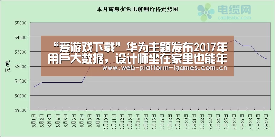 爱游戏全站